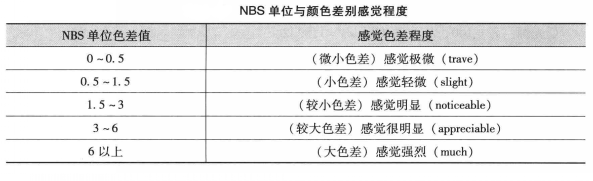 1659602666489050.png image.png